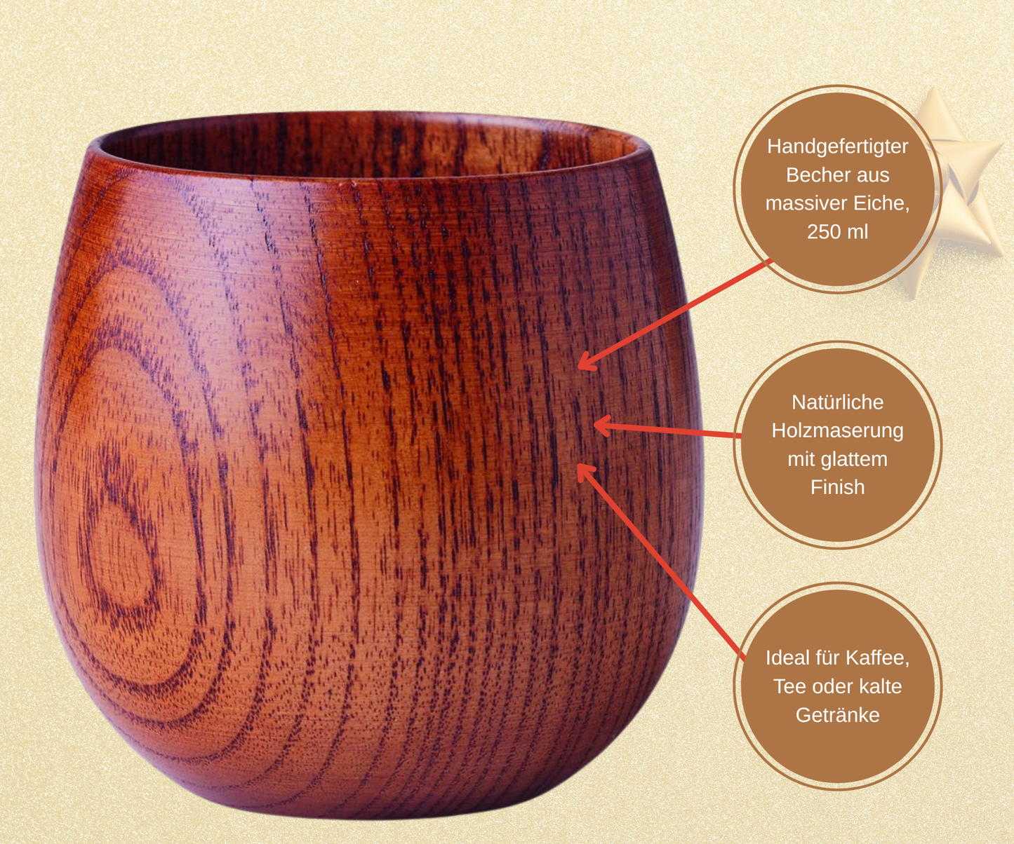 Luxus Geschenkbox für Damen